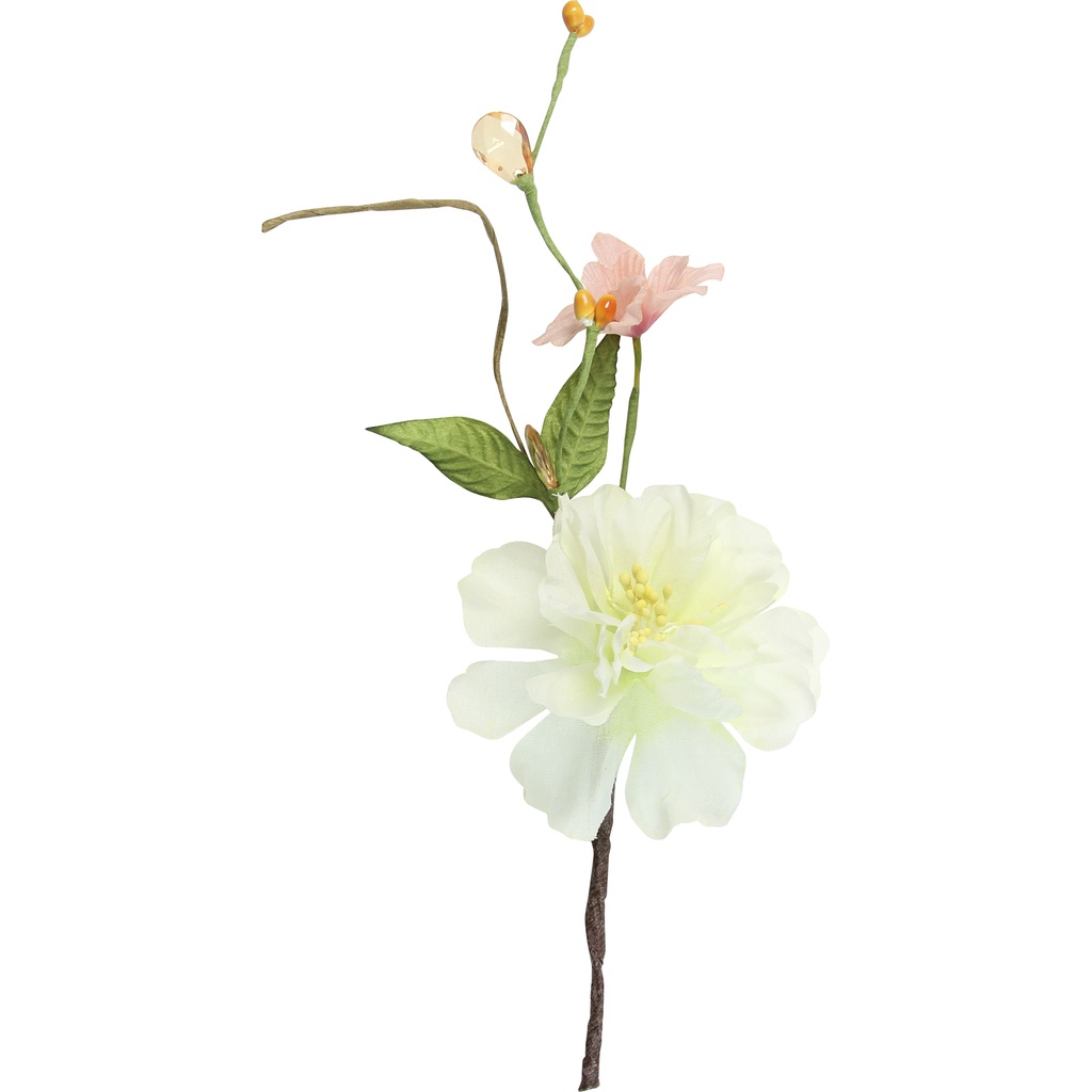 TRAVEL MEMORIES Pick 3
